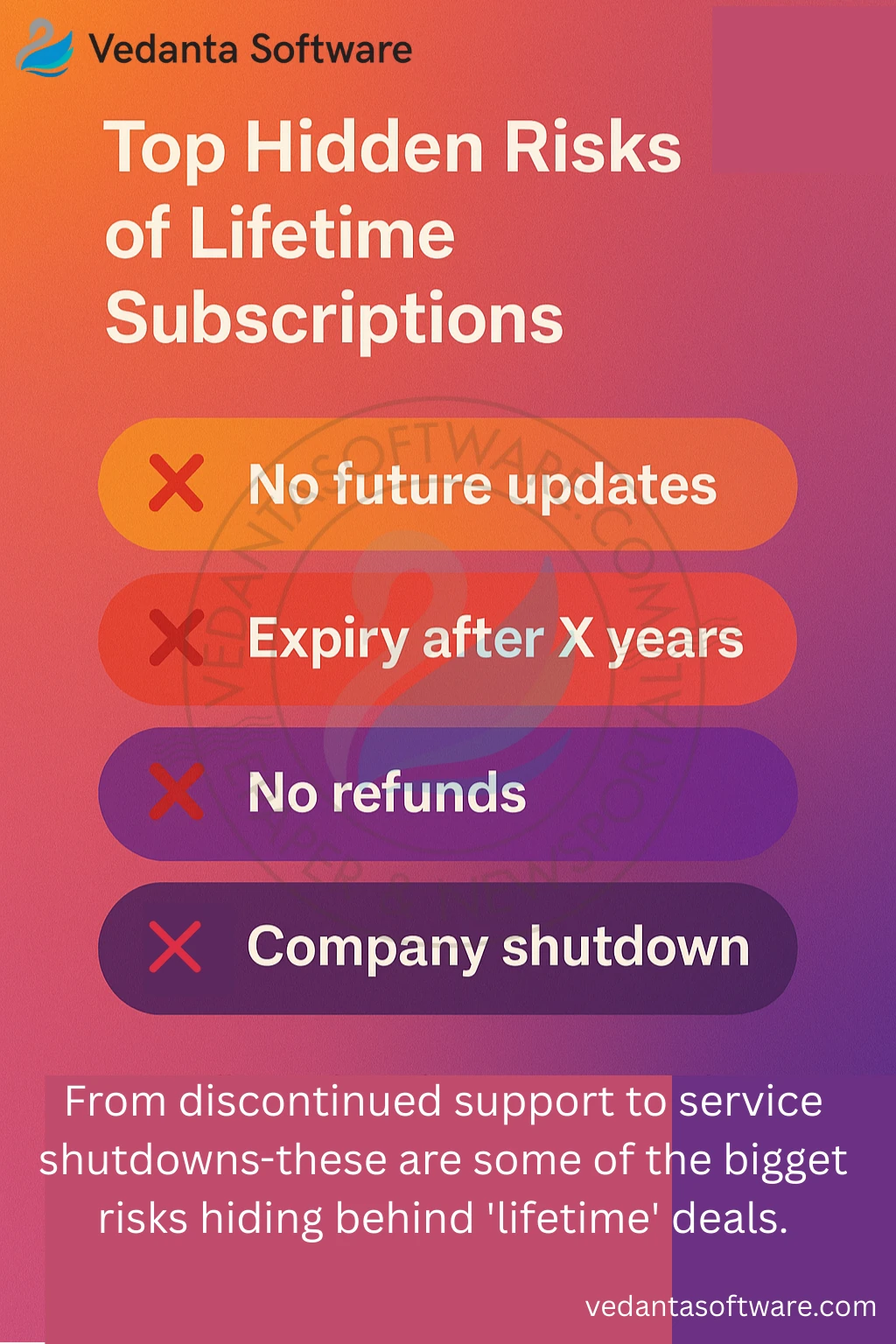 Hidden Risks behind Lifetime Subscriptions