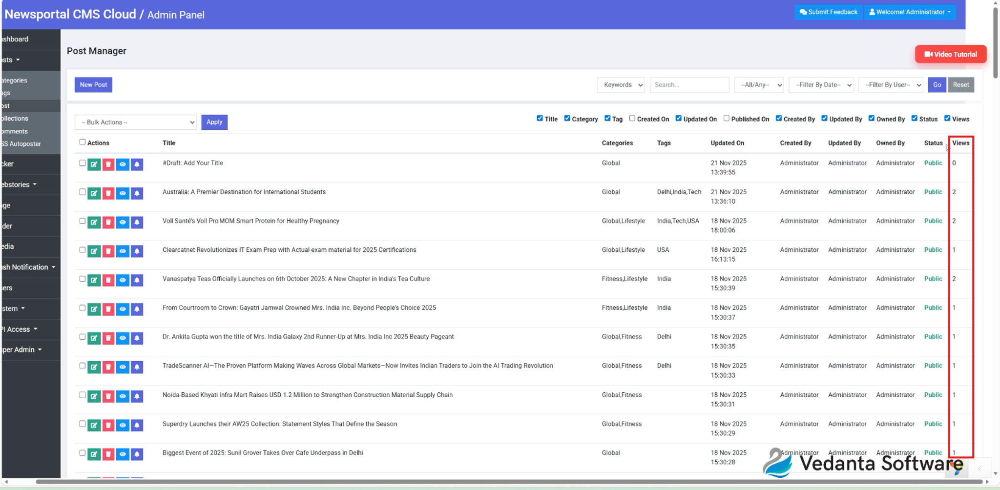 Admin Dashboard showing Post View Counts